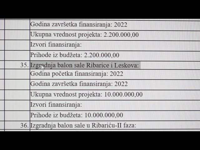 DA LI STE ZNALI? Za balon sale i stadion u Koštampolju iz budžeta opštine skoro 35 miliona dinara