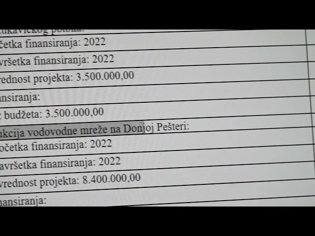 DA LI STE ZNALI? Za izgradnju vodovodne infrastrukture u 2022. budžetom planirano 50.857.000 dinara