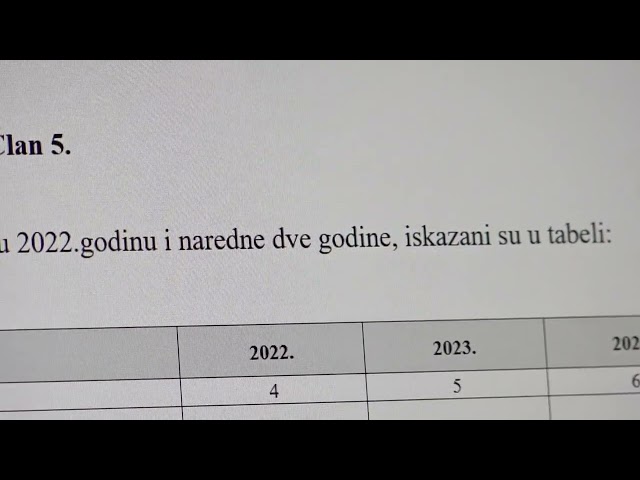 Za izgradnju mostova u Tutinu budžetom predviđeno oko 27.000.000 dinara